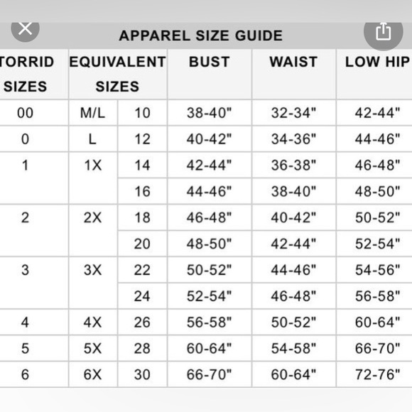 Torrid Black Keyhole Cutout Thin Sweater Sz. 1X - Picture 5 of 5